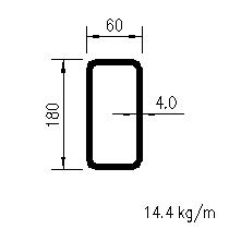 HFRHS 180x60x4,0